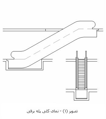 Escalator 1