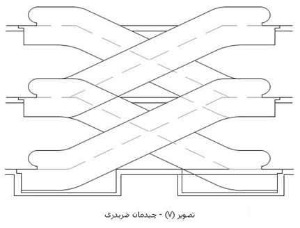 Escalator 8