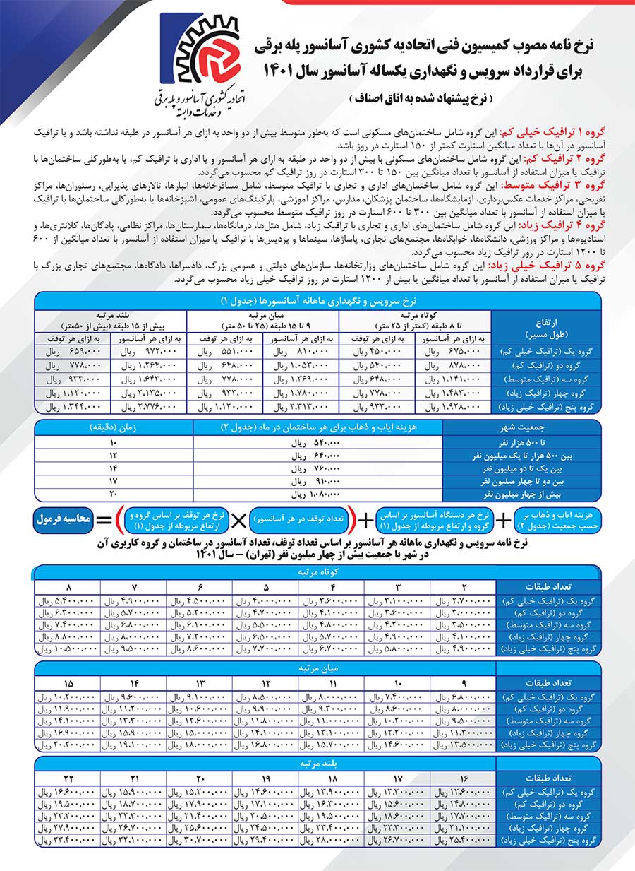 نرخ سرويس نگهداری آسانسور در سال 1401