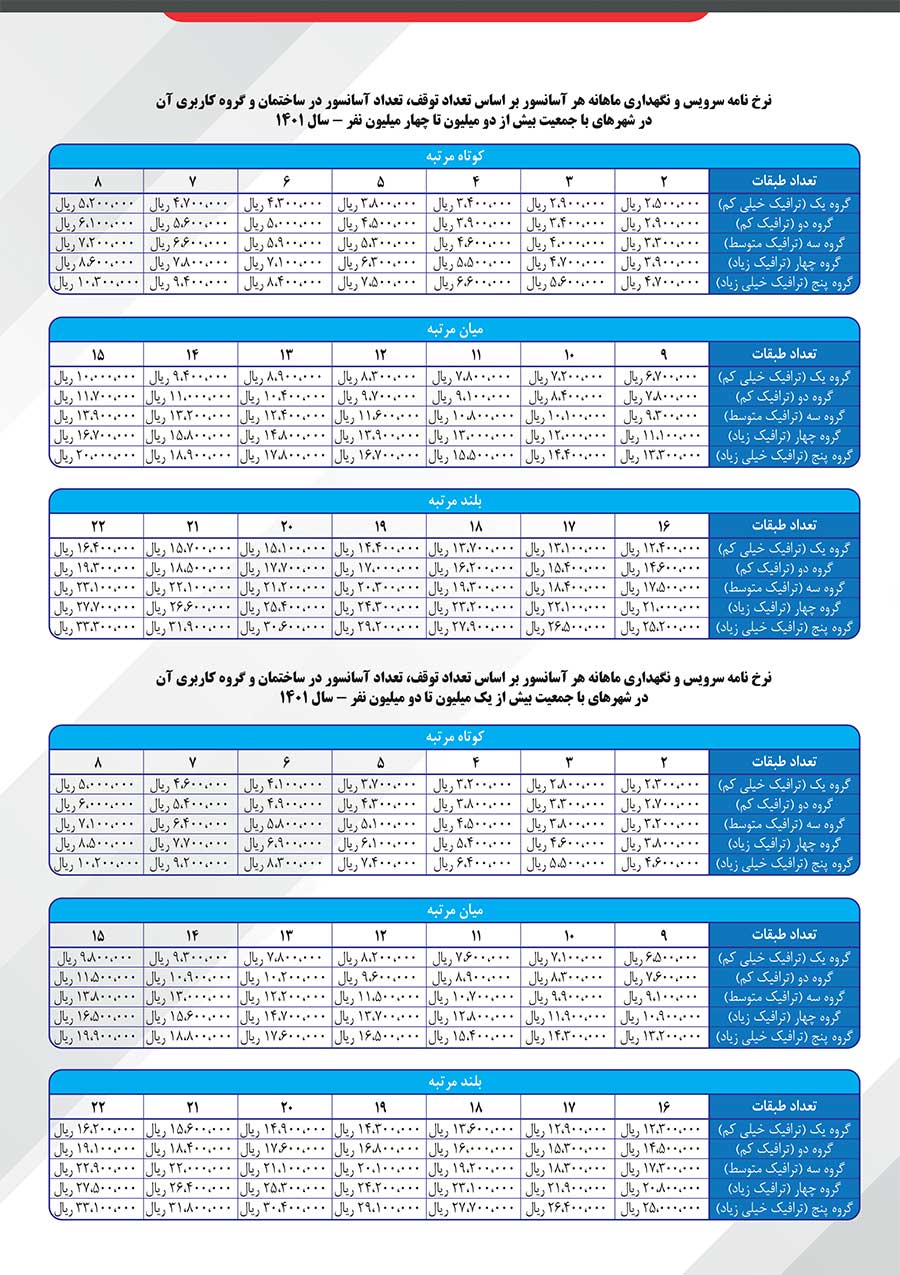 قیمت سرويس نگهداری آسانسور در سال 1401