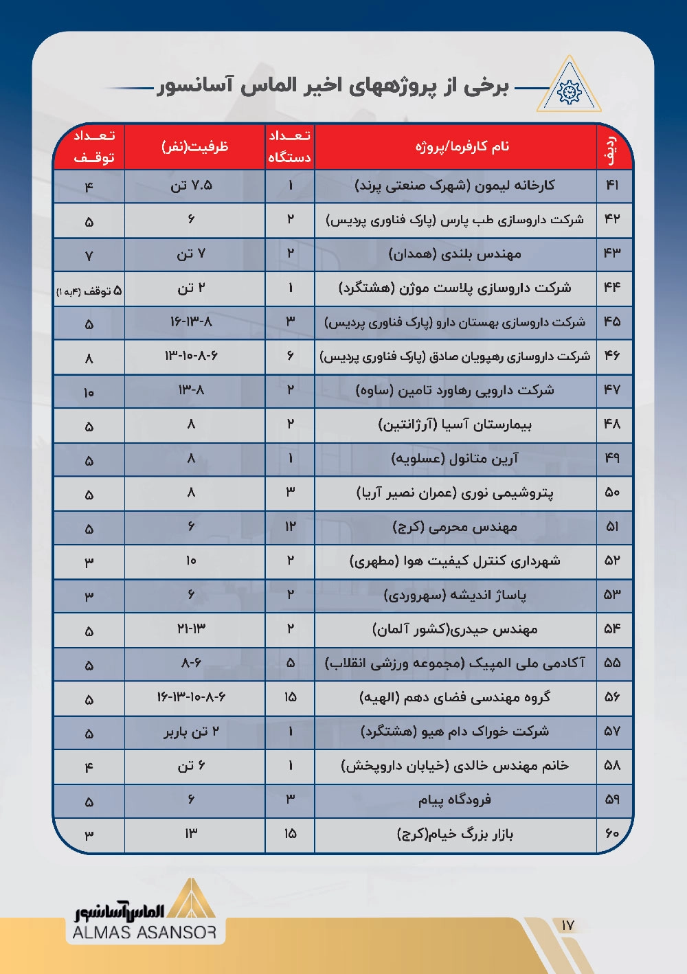 رزومه الماس آسانسور